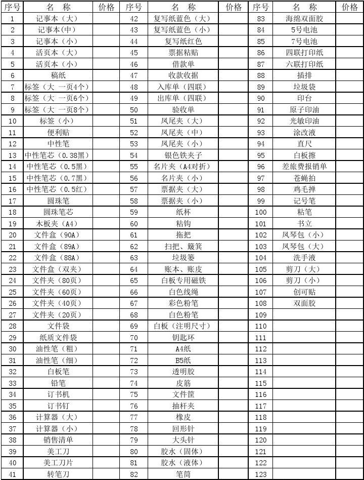 办公用品清单及价格表